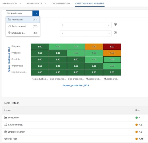 Risikoanalyse in SAP ASPM