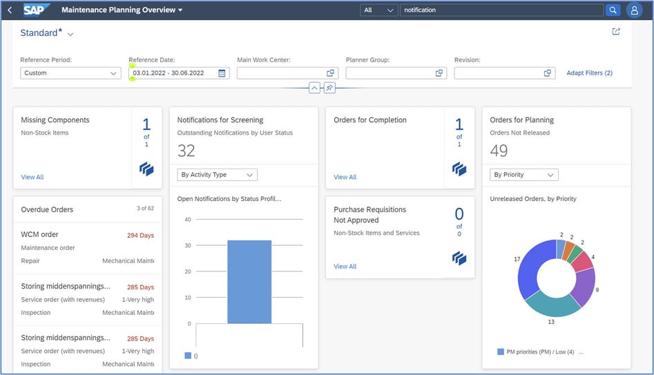 Das Enterprise Asset Management Dashboard in der ersten S4HANA-Version