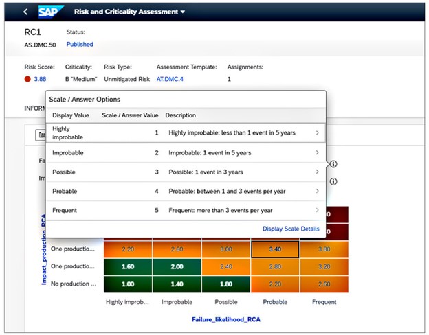 Bewährte Nutzbarkeit von Bewertungen in SAP Intelligent Asset Management IAM