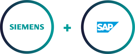 Siemens + SAP Integrationsdiagramm