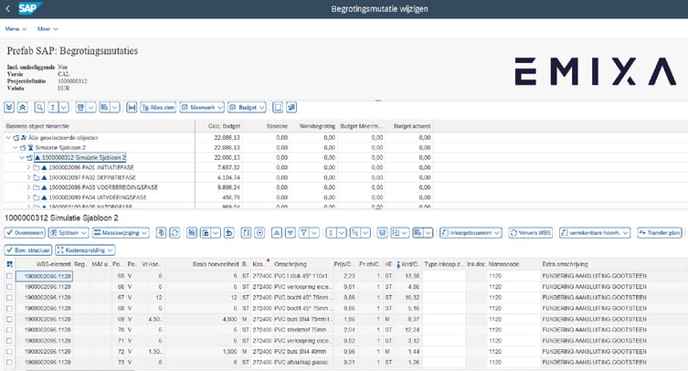 Übersicht über das Dashboard der SAP Kontrolle Budgetpflege