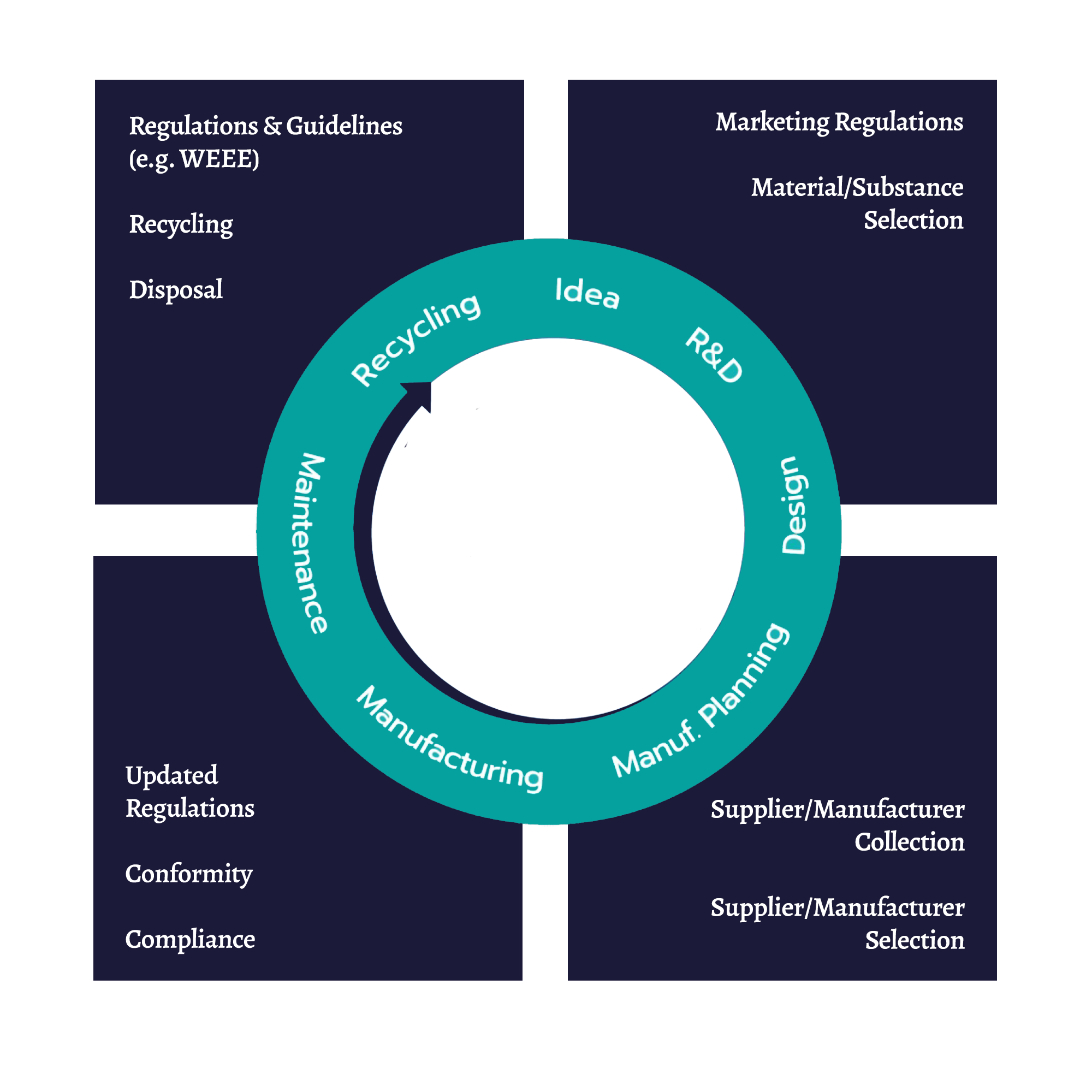 compliance-management-1